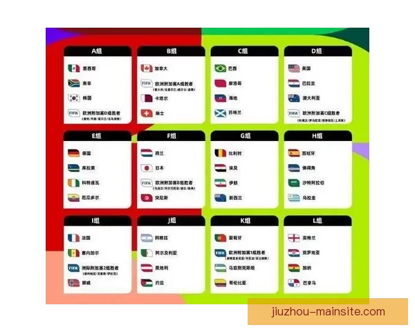 2026世界杯实时比分更新：各大赛场精彩对决，冠军之路逐渐明朗