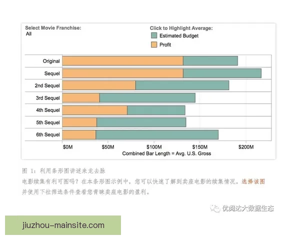 精准预测体育赛事走势 玩转数据分析轻松获利