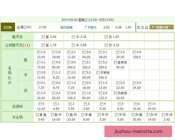 精准体育赛事竞猜推荐，全面分析胜负赔率助你稳赢技巧