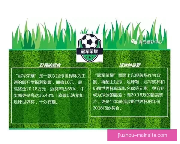 世界杯竞猜网站全攻略全面解析球迷必看精彩赛事预测与奖金奖励