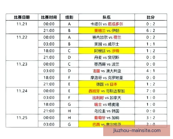 世界杯精彩比分竞猜攻略助你精准投注赢取丰厚奖励