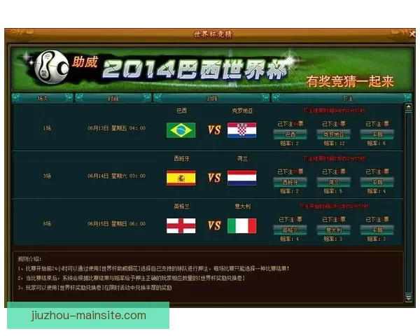 世界杯精彩竞猜平台尽享赛场激情赢取丰厚奖励体验 世界杯精彩竞猜平台尽享赛场激情赢取丰厚奖励体验