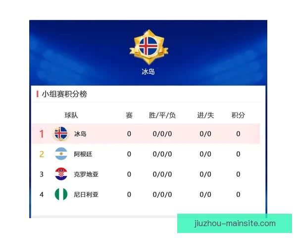 世界杯足球竞猜技巧分析助你精准预测比赛结果提升投注胜率
